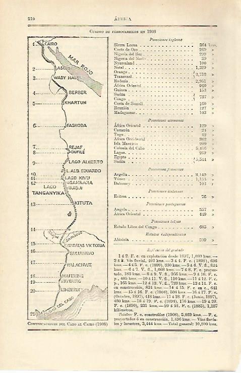 LAMINA ESPASA 12588: Cuadro de ferrocarriles de Africa en 1908