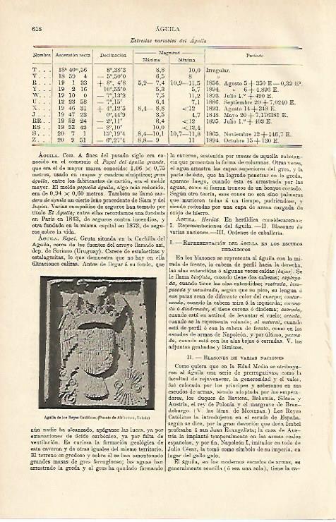 LAMINA ESPASA 12666: Aguila de los Reyes Catolicos
