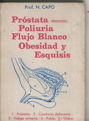 Prostata, Poliuria, flujo blanco, obesidad y esquisis