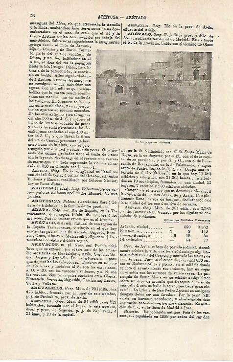 LAMINA ESPASA 12746: Fuente Aretusa en Siracusa Italia