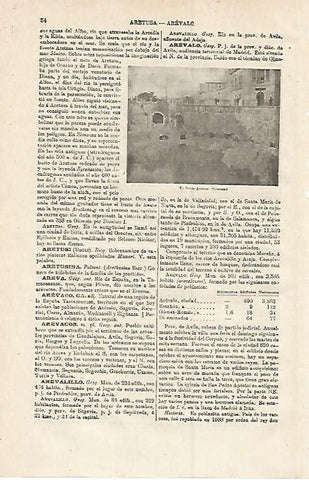 LAMINA ESPASA 12746: Fuente Aretusa en Siracusa Italia