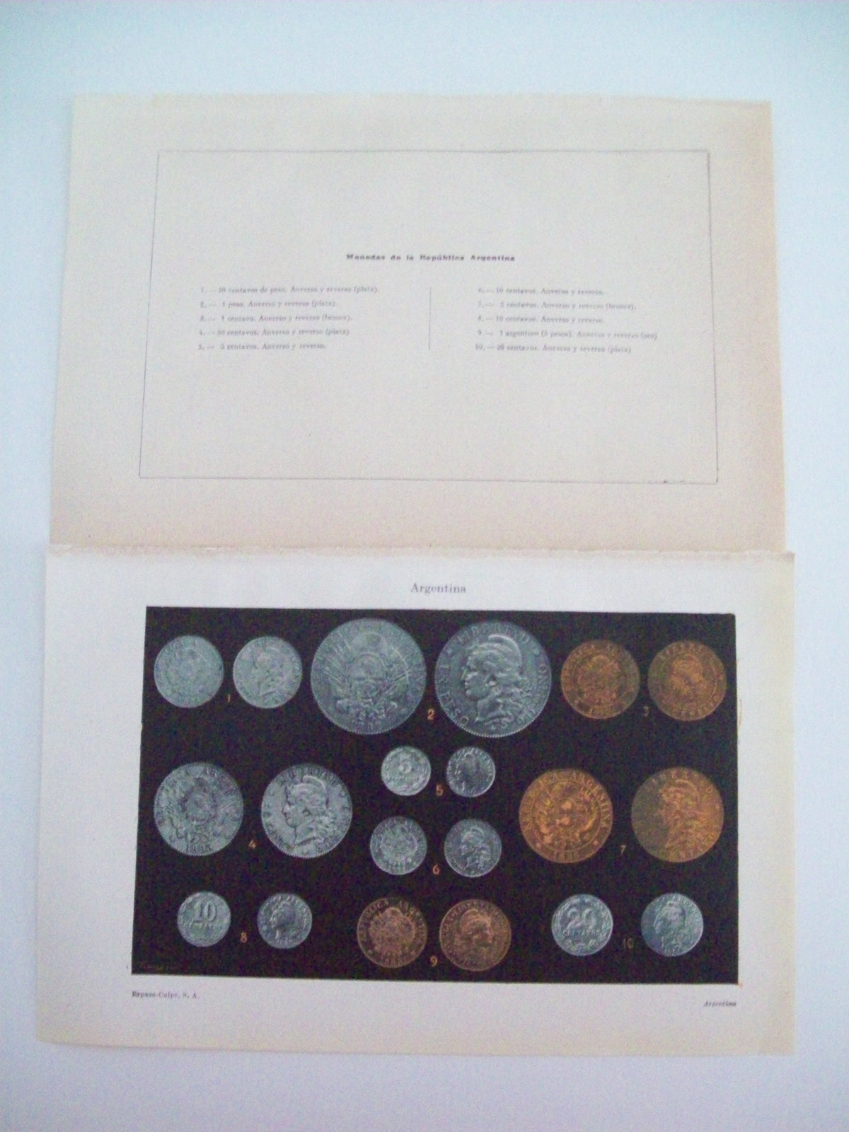 LAMINA ESPASA 12759: Monedas de Argentina