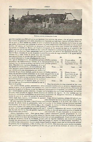 LAMINA ESPASA 12837: Trilladora americana para el arroz