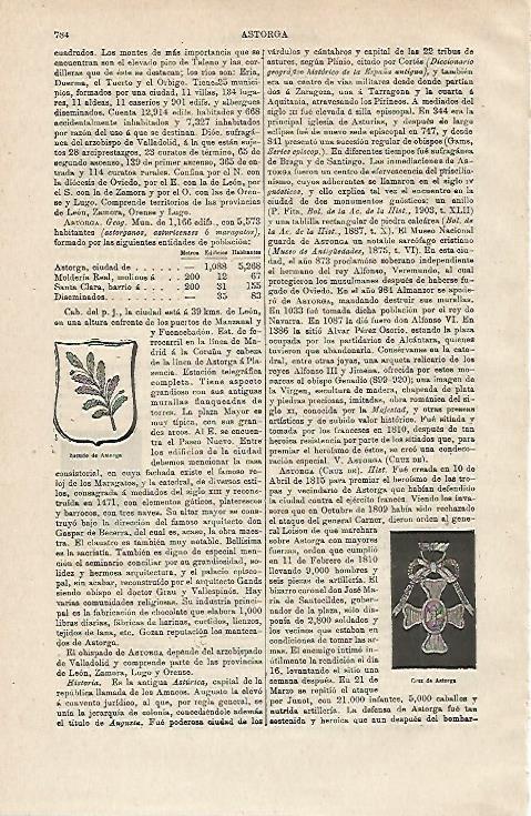 LAMINA ESPASA 12918: Escudo de Astorga Leon