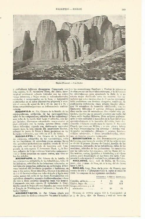 LAMINA ESPASA 13632: Los Mallos en Riglos Huesca