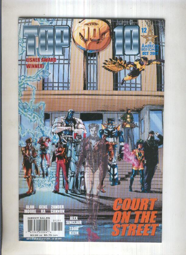 TOP 10, Vol.1 No.12: Court on the Street (ABC 2001)
