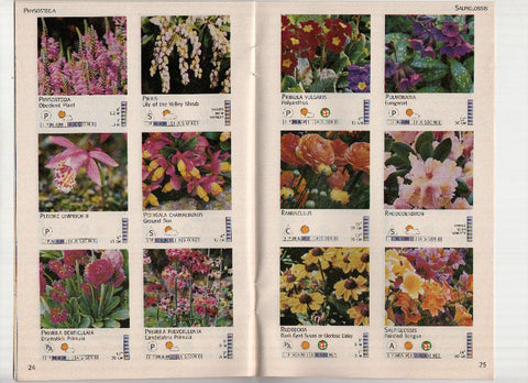 Triptico Publicitario: FLOWER GUIDE / Guia Floral - The BUTCHART GARDEN en Brentwood Bay, CANADA