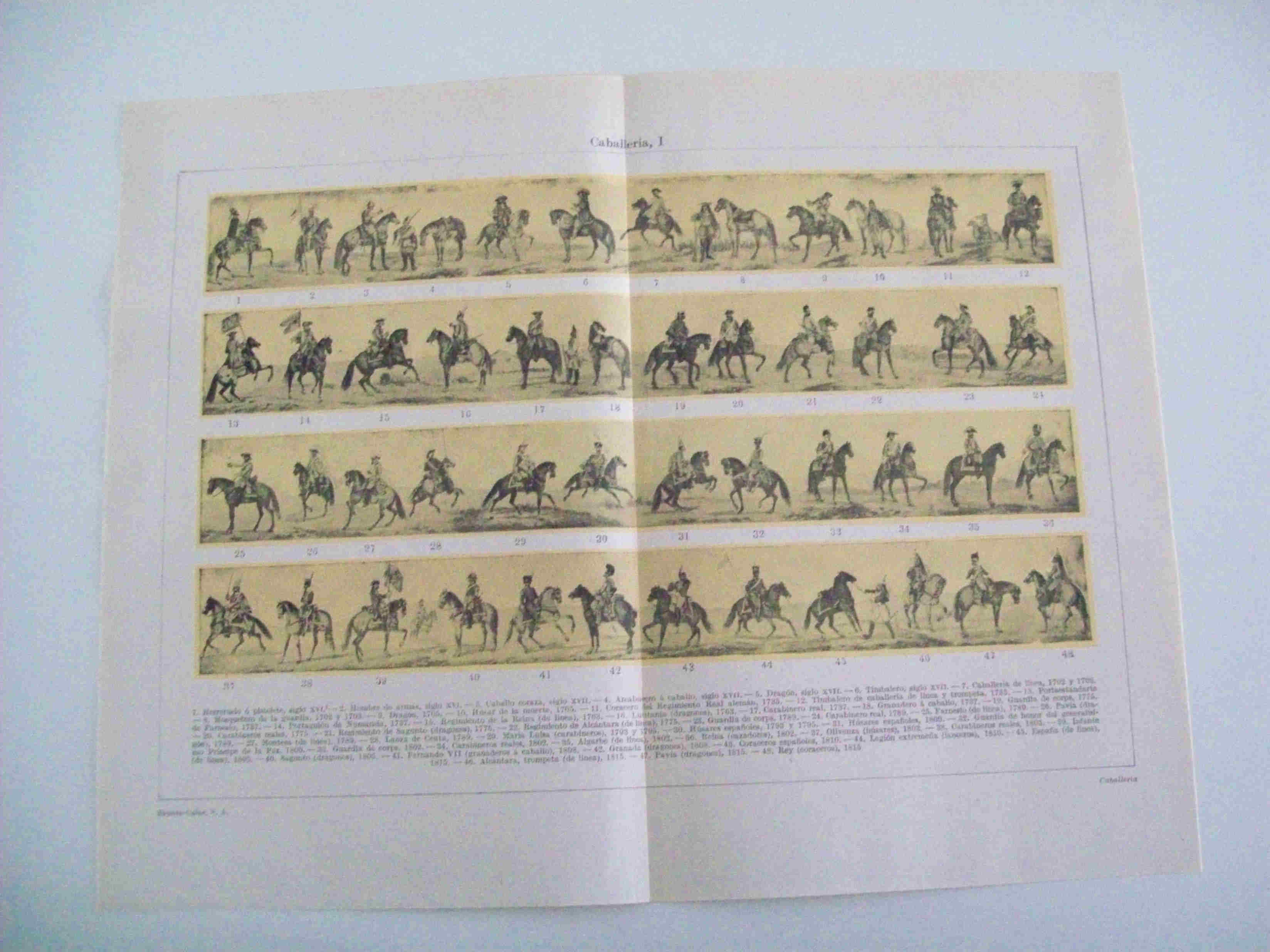 LAMINA ESPASA 14567: Caballeria del Ejercito de España desde el siglo XVI