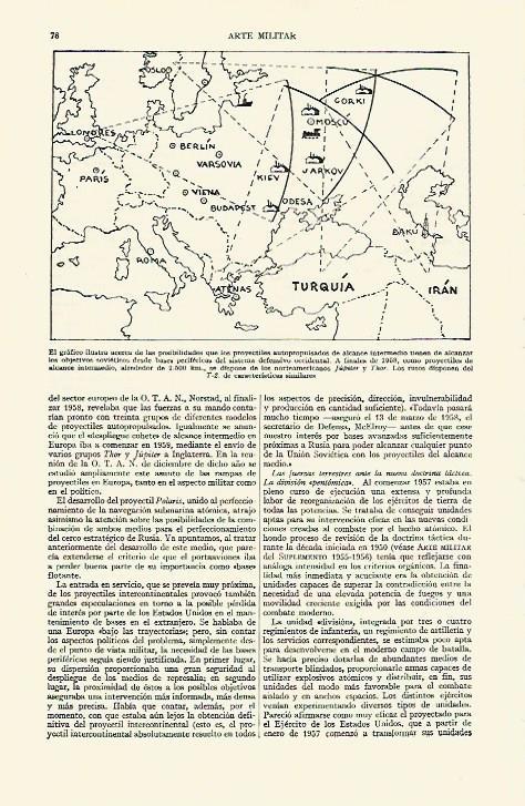 LAMINA ESPASA 14838: Grafico de las posibilidades de proyectiles de alcance intermedio