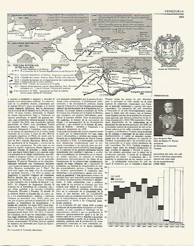 LAMINA LAROUSSE 70059: Mapas historicos de Venezuela