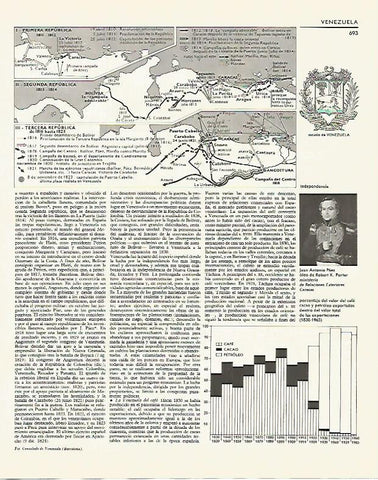 LAMINA LAROUSSE 70059: Mapas historicos de Venezuela
