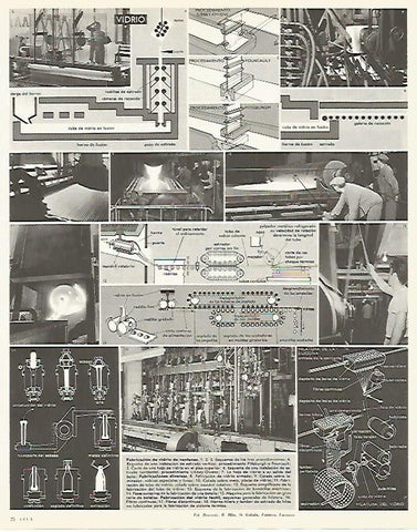 LAMINA LAROUSSE 70067: Fabricacion de vidrio
