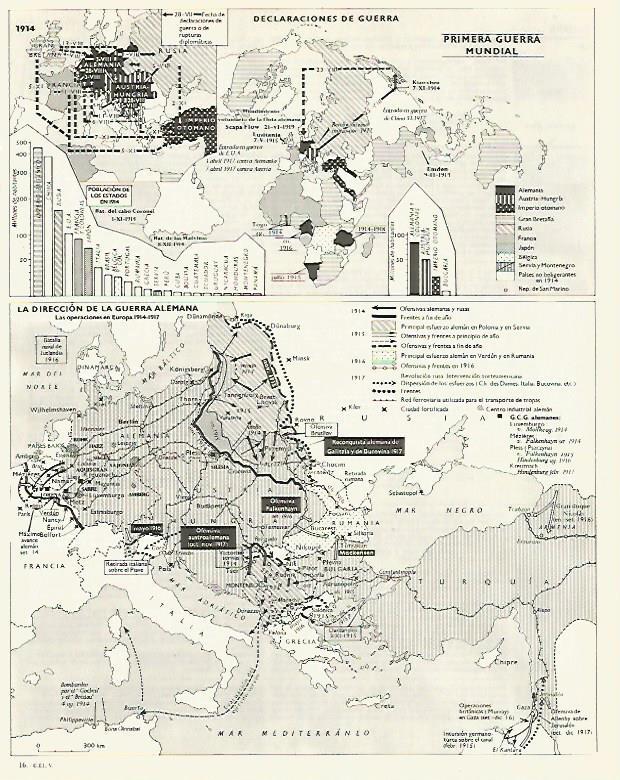 LAMINA LAROUSSE 70106: Mapas de la Primera Guerra Mundia