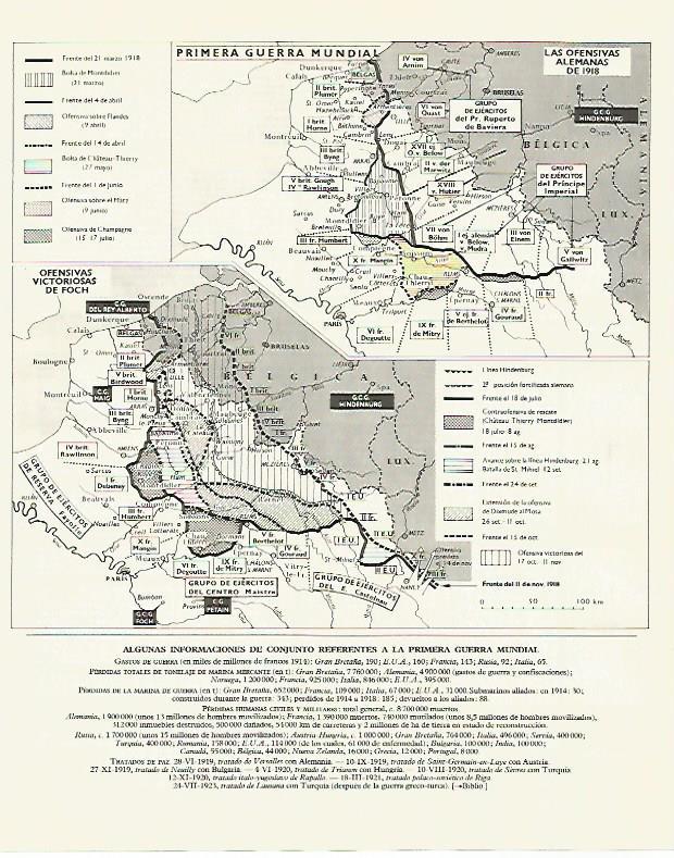LAMINA LAROUSSE 70108: Mapa de las ofensivas de Alemania en la Primera Guerra Mundial