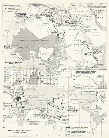 LAMINA LAROUSSE 70111: Mapa de Africa en 1940-1943