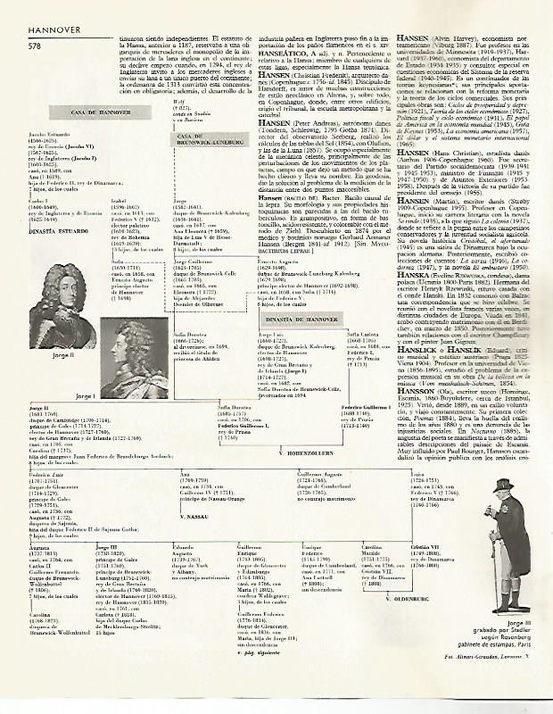 LAMINA LAROUSSE 70115: Arbol genealogico de los Hannover