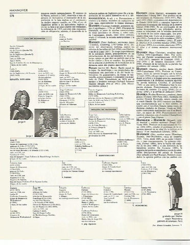 LAMINA LAROUSSE 70115: Arbol genealogico de los Hannover