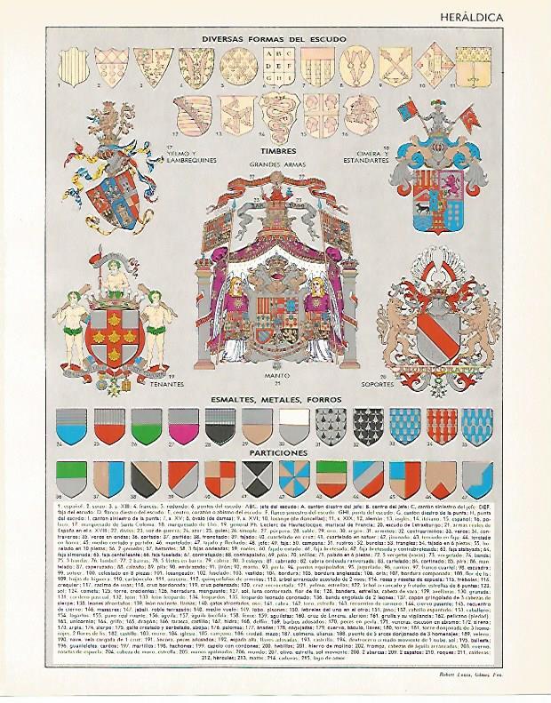 LAMINA LAROUSSE 70118: Heraldica