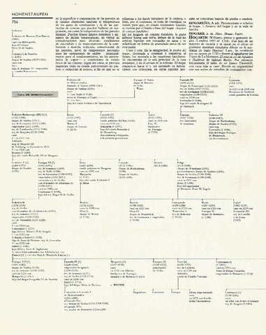 LAMINA LAROUSSE 70119: Arbol genealogico de los Hohenstaufen