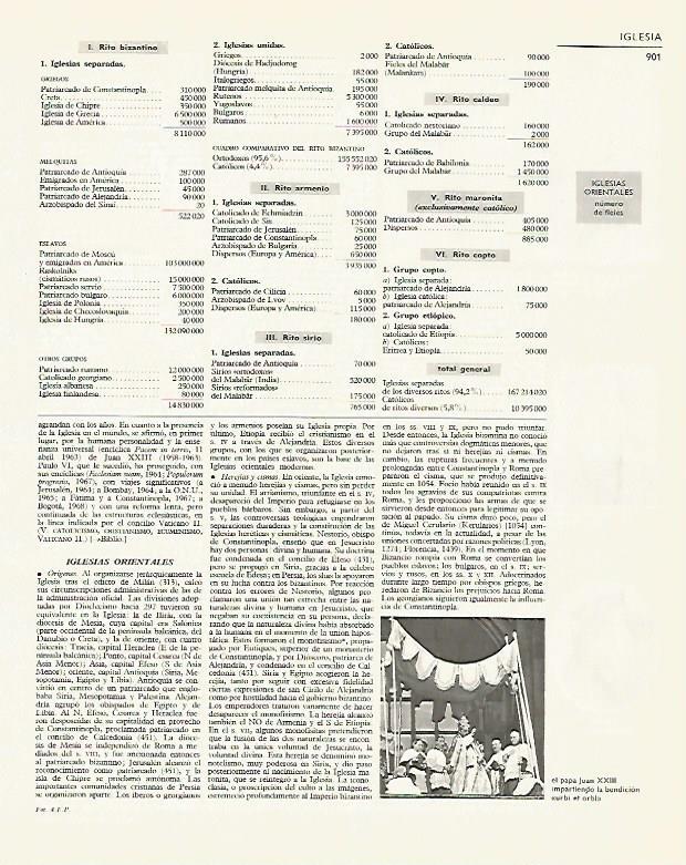 LAMINA LAROUSSE 70133: Numero de fieles de las iglesias orientales