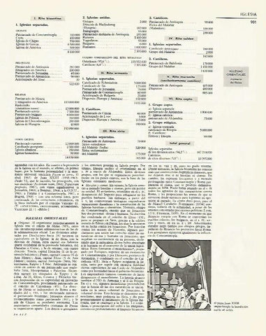 LAMINA LAROUSSE 70133: Numero de fieles de las iglesias orientales