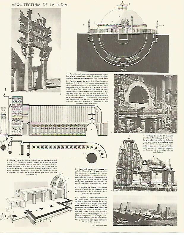 LAMINA LAROUSSE 70154: Arquitectura de India