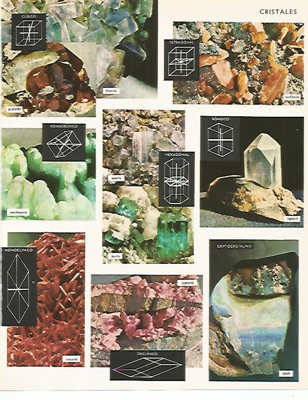 LAMINA LAROUSSE 70184: Cristales