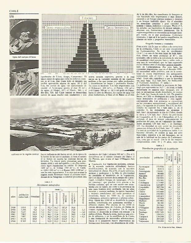 LAMINA LAROUSSE 70196: Datos de Chile