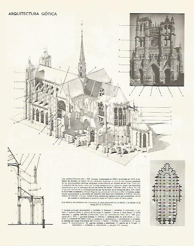 LAMINA LAROUSSE 70093: Arquitectura gotica