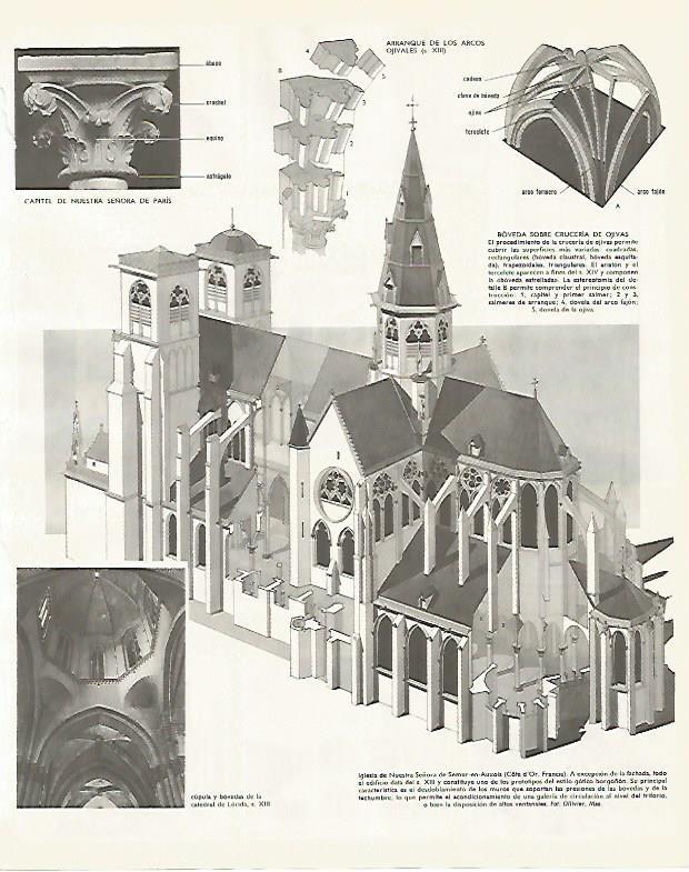 LAMINA LAROUSSE 70094: Iglesia de Nuestra Señora de Semur en Auxois Francia