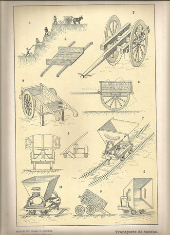 Lamina 016: Tratado de arquitectura de Sugrañes - Transporte de tierras