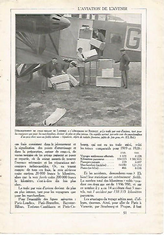 LAMINA 3819: DESEMBARCO DE MALETAS EN EL AERODROMO DE BURGET