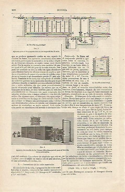 LAMINA ESPASA 12500: Aparatos para hacer seda