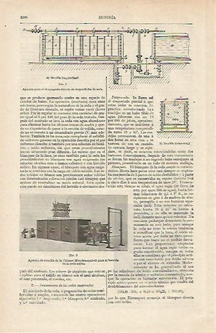 LAMINA ESPASA 12500: Aparatos para hacer seda