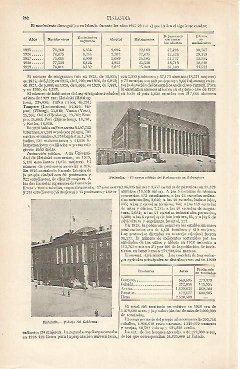 LAMINA ESPASA 16090: Parlamento de Helsingfors en Finlandia