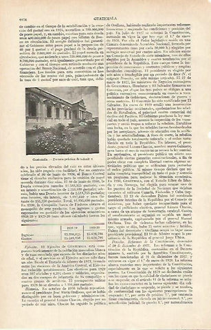 LAMINA ESPASA 16195: Escuela de señoritas en Guatemala