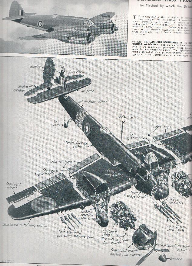 THE SPHERE ILLUSTRATED, Numero 2177, October 11 1941: The Very Nerve-Centre of the R.A.F Bombing Organisation