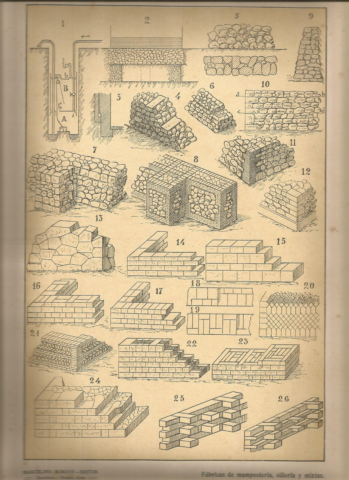 Lamina 025: Tratado de arquitectura de Sugrañes - Fabricas de mamposteria silleria y mixtas