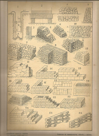 Lamina 025: Tratado de arquitectura de Sugrañes - Fabricas de mamposteria silleria y mixtas