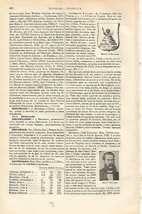 LAMINA ESPASA 16608: Escudo de Escoriaza Guipuzcoa