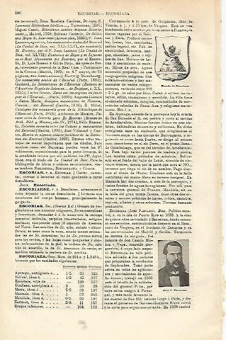 LAMINA ESPASA 16608: Escudo de Escoriaza Guipuzcoa