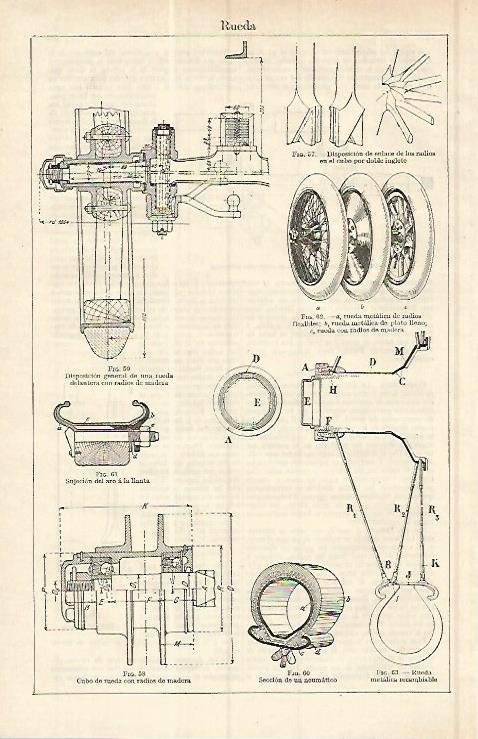 LAMINA ESPASA 17024: Partes de rueda