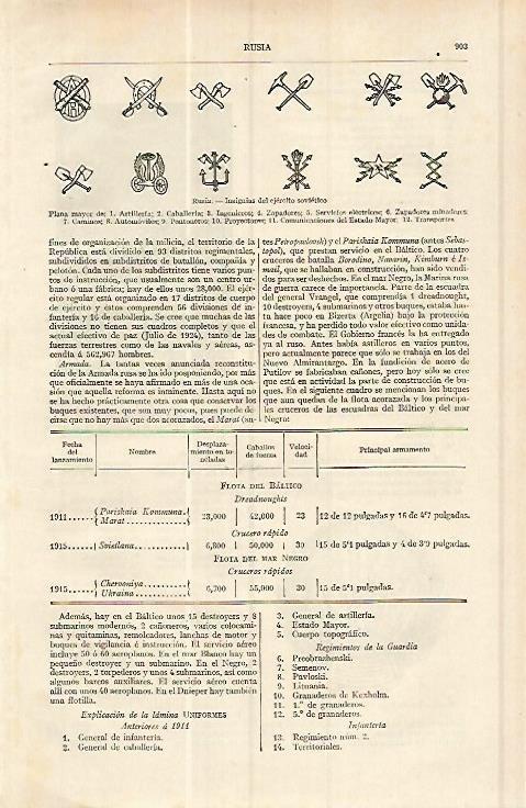 LAMINA ESPASA 17075: Insignias de la plana mayor del ejercito sovietico