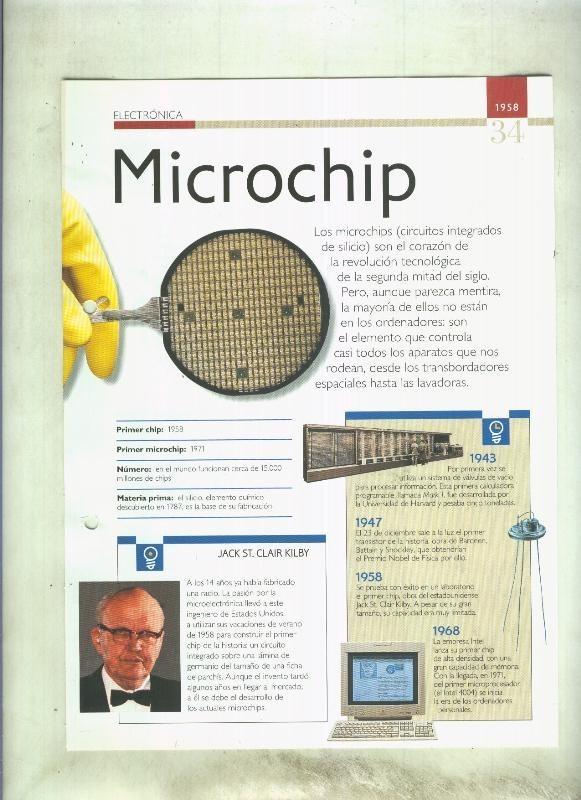 Microchip: son 4 paginas y 