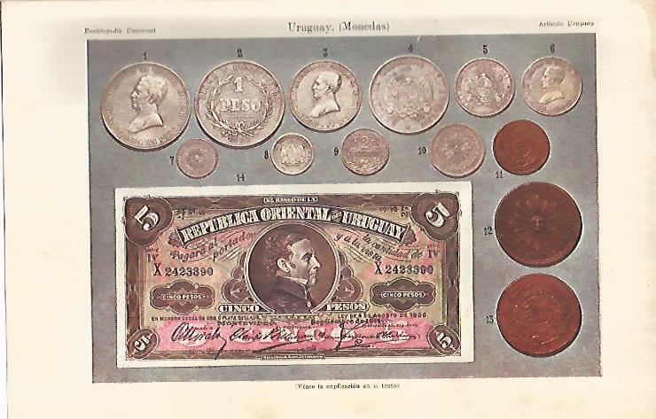 LAMINA ESPASA 12213: Monedas de Uruguay