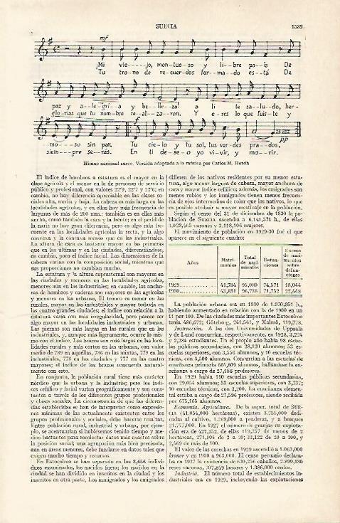 LAMINA ESPASA 14152: Himno nacional de Suecia