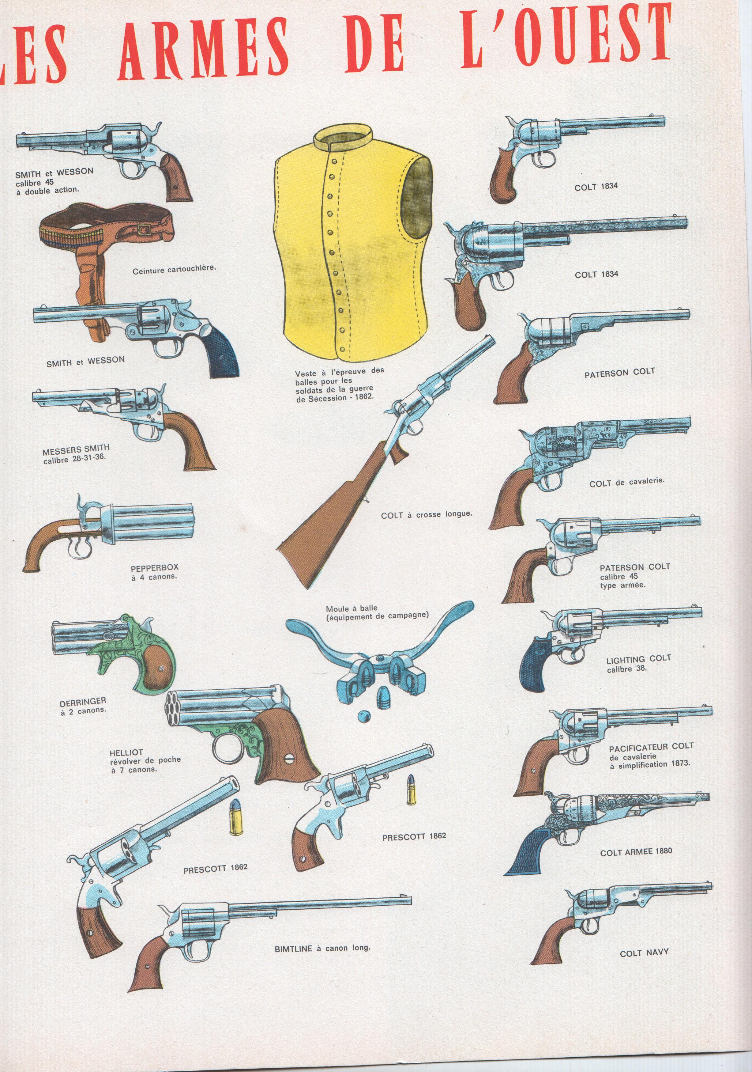 TOUT LE WESTERN Mensuel - L,Encyclopedie de l,Ouest, Numero 02: Armes et Locomotives (15-07-66)