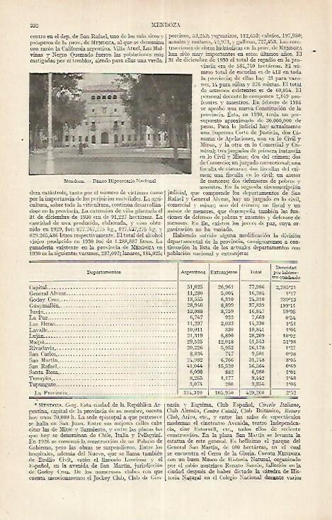 LAMINA ESPASA 17627: Banco Hipotecario Nacional en Mendoza Argentina