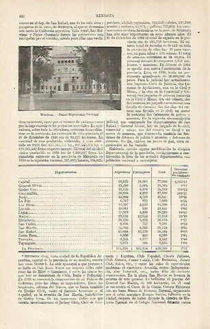LAMINA ESPASA 17627: Banco Hipotecario Nacional en Mendoza Argentina