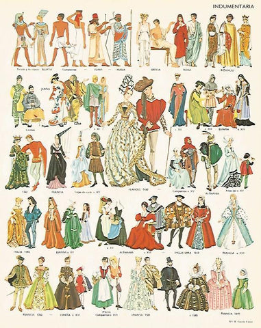 LAMINA LAROUSSE 70159: Historia del vestido